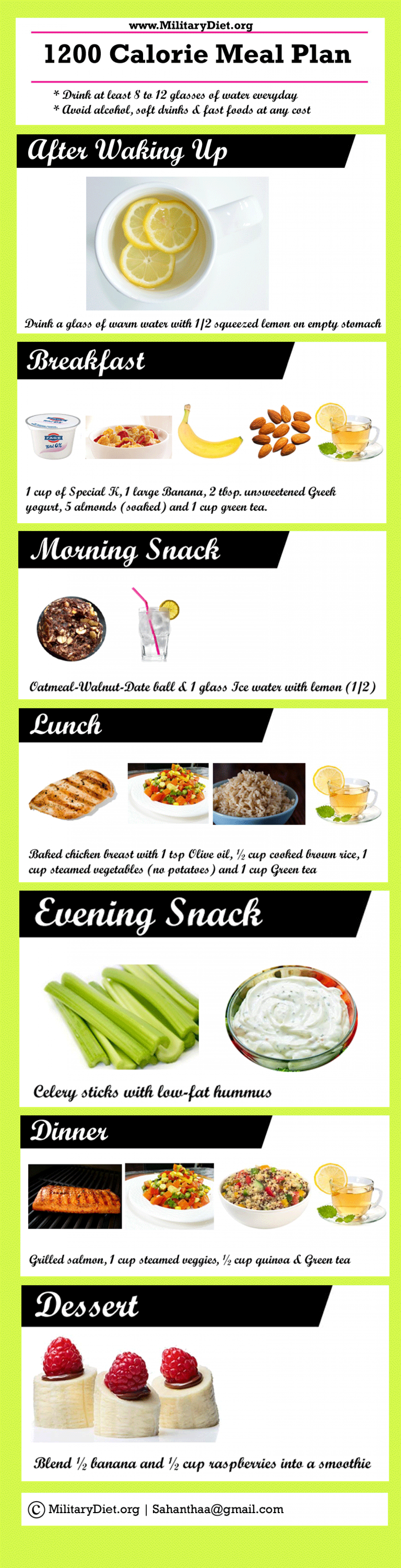 1200 Calorie Meal Plan Sample Menu For Weight Loss Visual ly