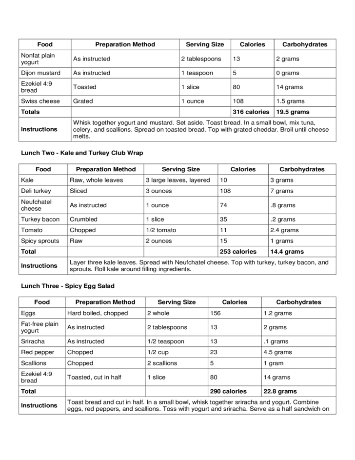 1200 Calories Low Carb Diet Meal Plan Free Download