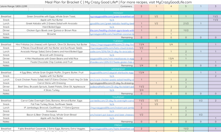 1800 Calorie Meal Plan For Weight Loss Pdf Blog Dandk