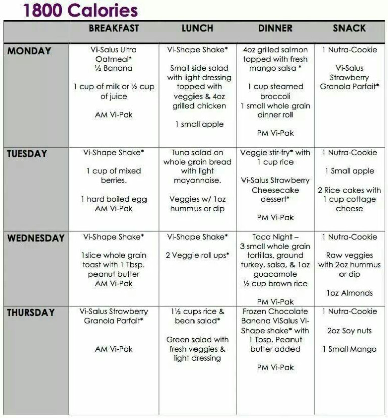 1800 Calories 800 Calorie Meal Plan 1800 Calorie Meal 1800 Calories 800 Calorie Meal Plan 1800 Calorie Meal