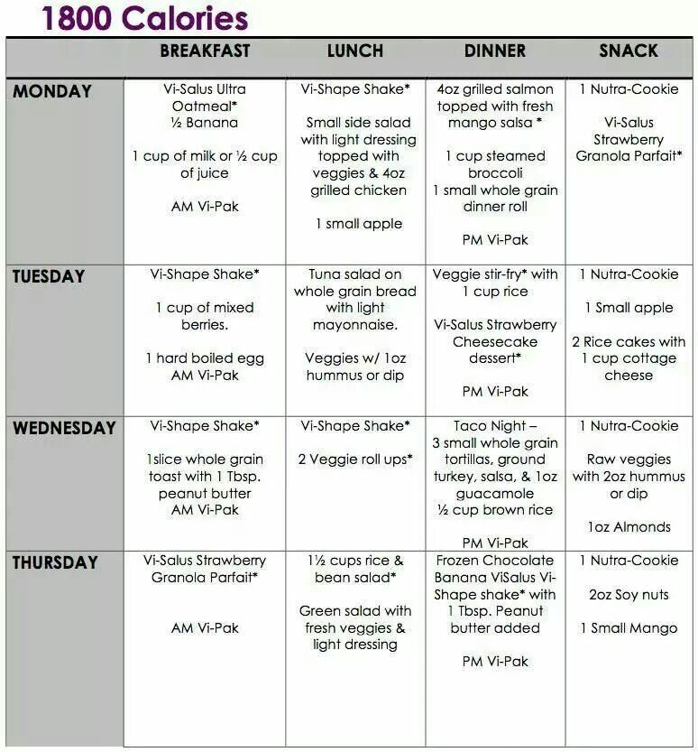 1800 Calories 800 Calorie Meal Plan 1800 Calorie Meal 