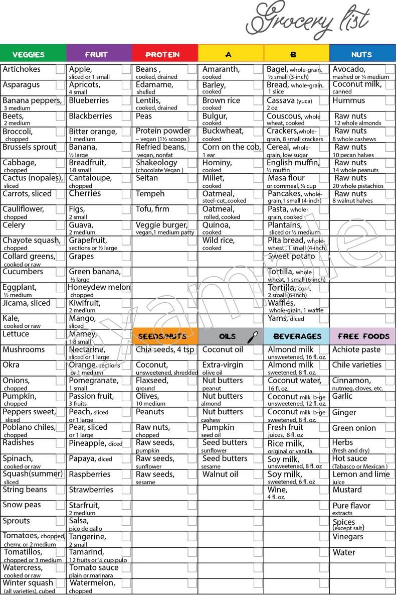 21 Day Meal Plan For Vegan Diet 1500 Calories Tracker Meal 