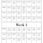 28 Day Keto Meal Plan Drive Me Fit