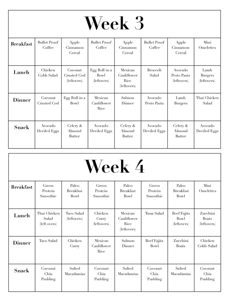 Printable 28 Day Keto Meal Plan PrintableDietPlan