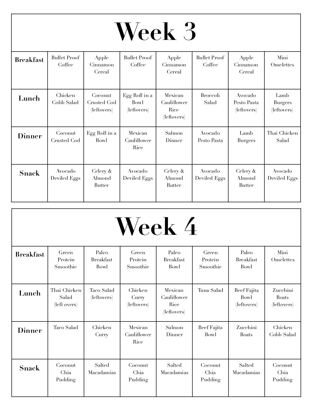 28 Day Keto Meal Plan Drive Me Fit