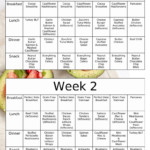 28 day Keto Meal Plan With Grocery Shopping List 40 Keto