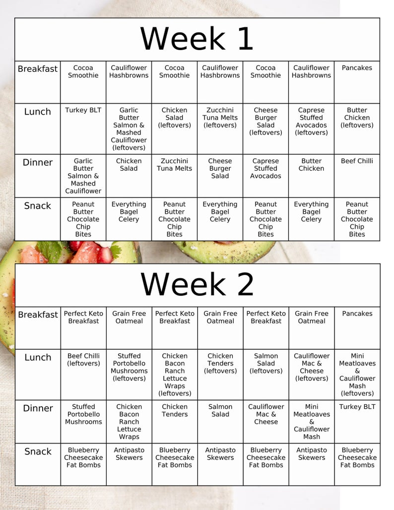 28 day Keto Meal Plan With Grocery Shopping List 40 Keto 
