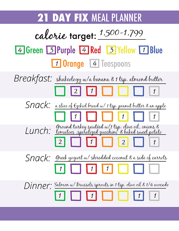 3 Steps For Successful 21 Day Fix Meal Planning The 