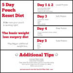 5 Day Pouch Reset Diet Pouch Reset Gastric Sleeve Diet