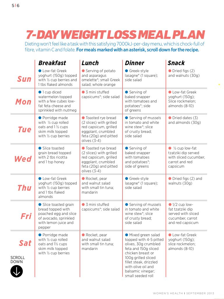 printable-mediterranean-meal-plan-printabledietplan