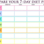 7 Day Diet Meal Plan For Losing Weight Plus Calories