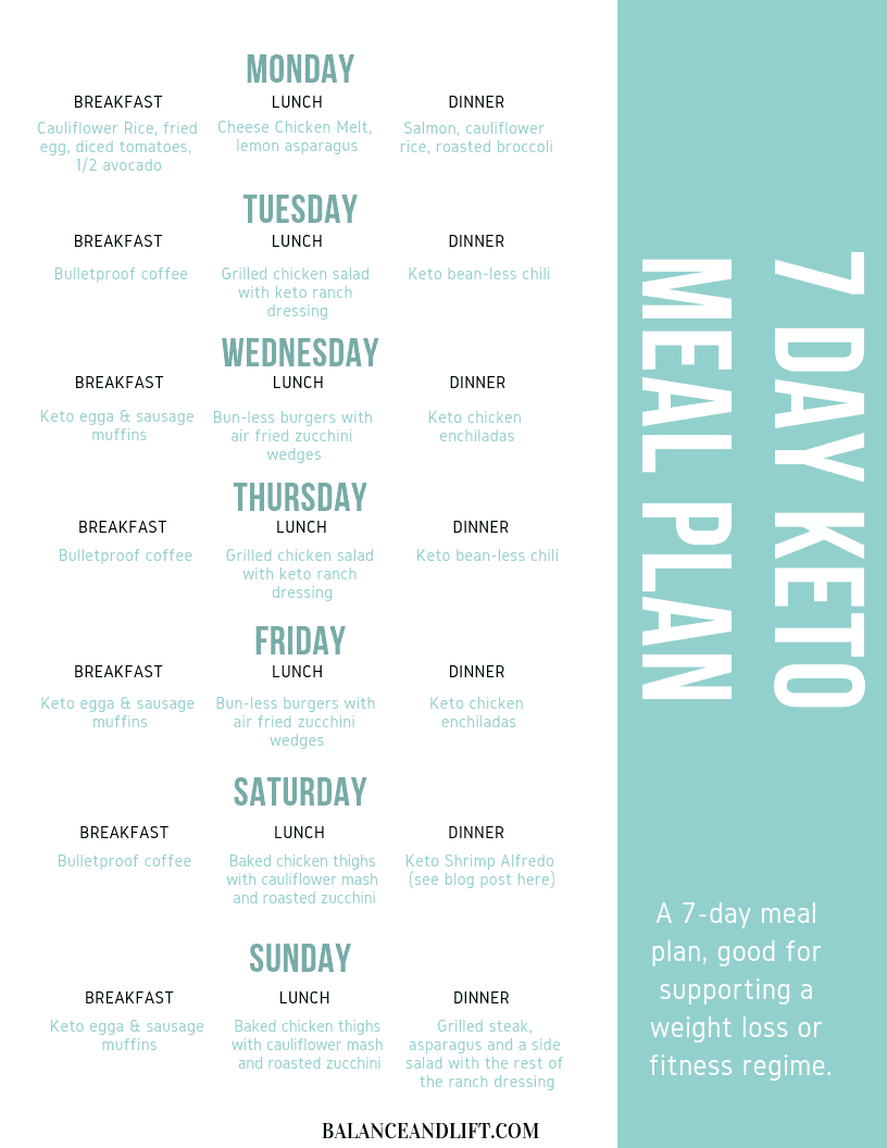 Printable Pdf Keto Meal Plan - PrintableDietPlan.com