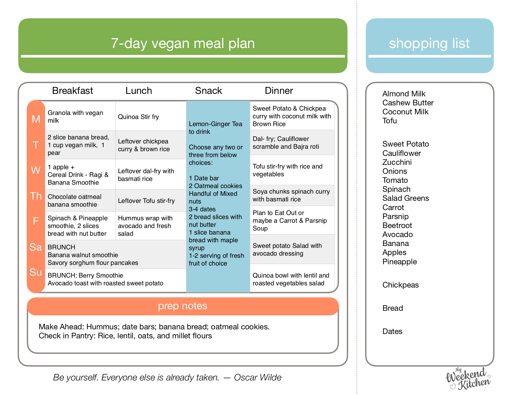7 day Vegan Meal Plan Feb My Weekend Kitchen