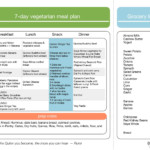 7 day Vegetarian Meal Plan March My Weekend Kitchen