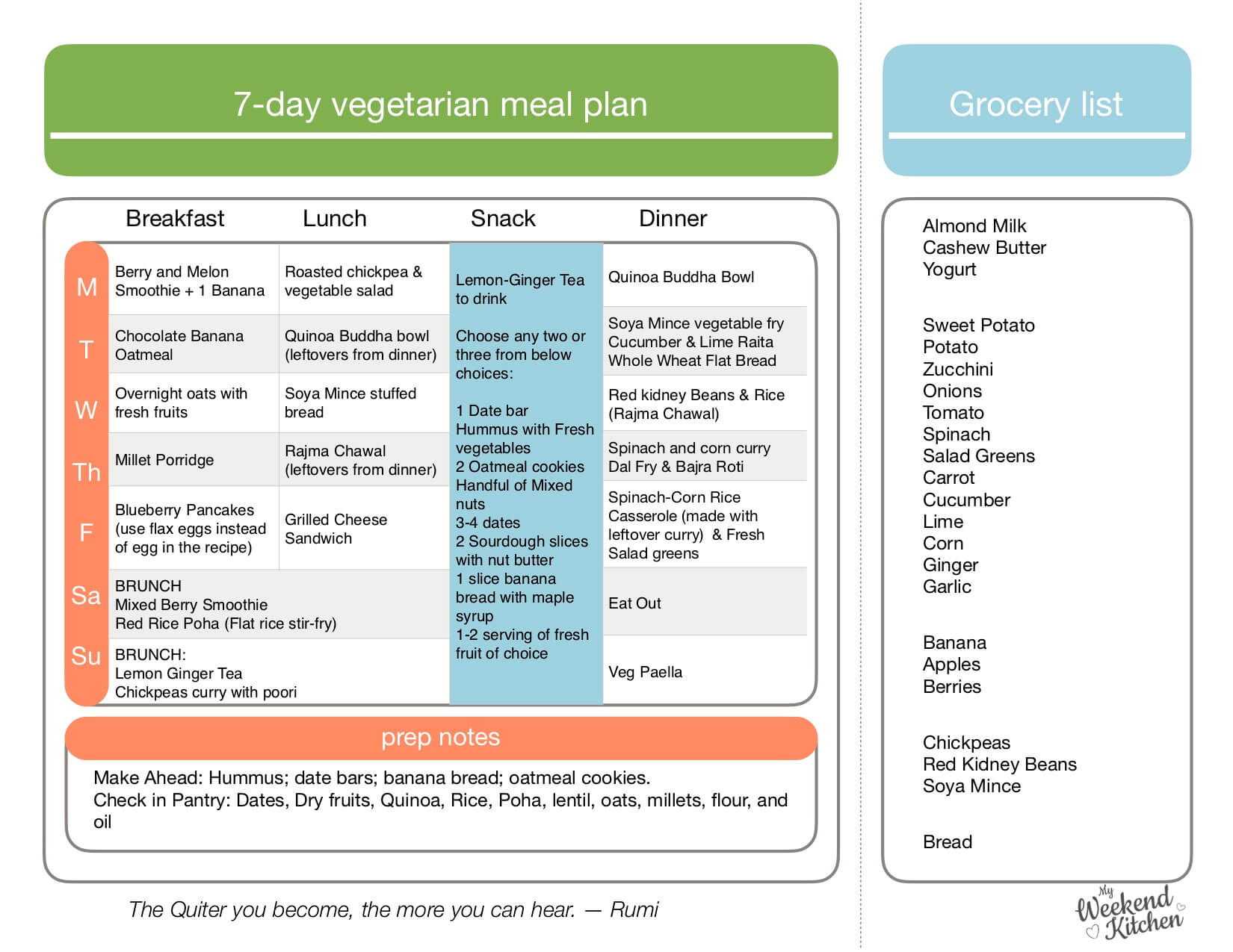 7 day Vegetarian Meal Plan March My Weekend Kitchen