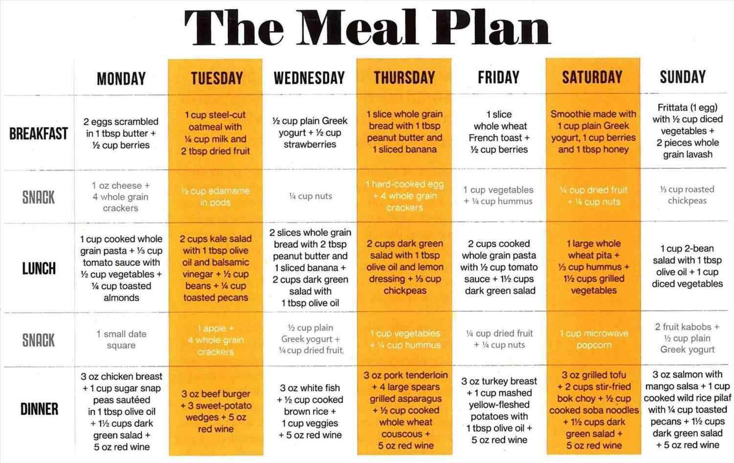 weight loss meal plan for busy mom