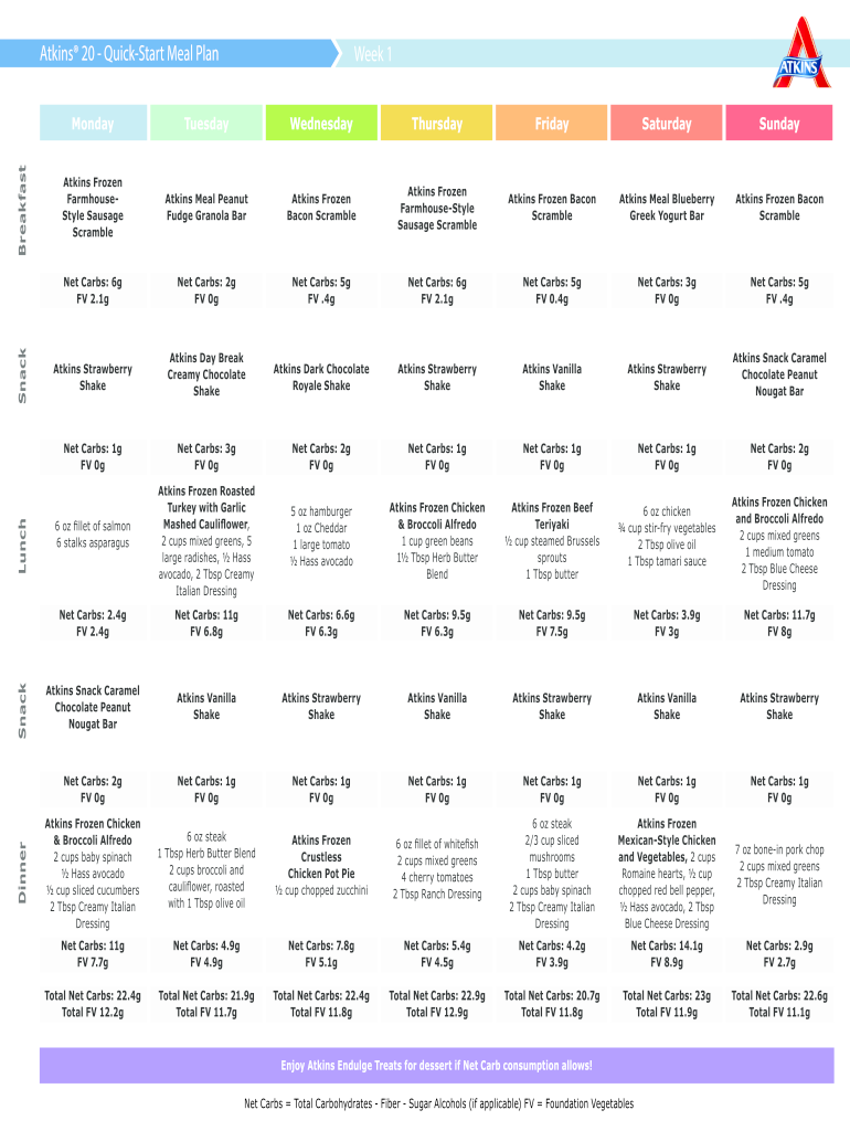 Atkins 20 Fill Online Printable Fillable Blank 