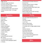 Beginner Keto Meal Plan STOCKPILING MOMS