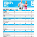 Bodybuilding Meal Plan Template Lovely 8 Diet Chart Free