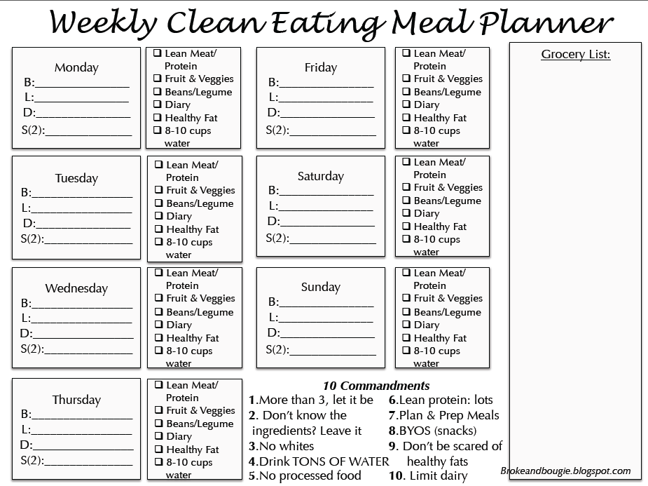 Clean Eating MEAL PLAN PRINTABLE bonus Clean Eating 