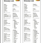 Dash Diet Grocery List Dash Diet Meal Plan Dash Diet