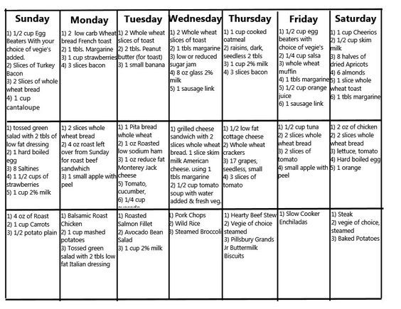 Diabetic Meal Plan Leave A Comment Cancel Reply Diabetic 