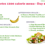 Diabetic Meal Plans 7 Day Diabetes 1200 Calorie Menu