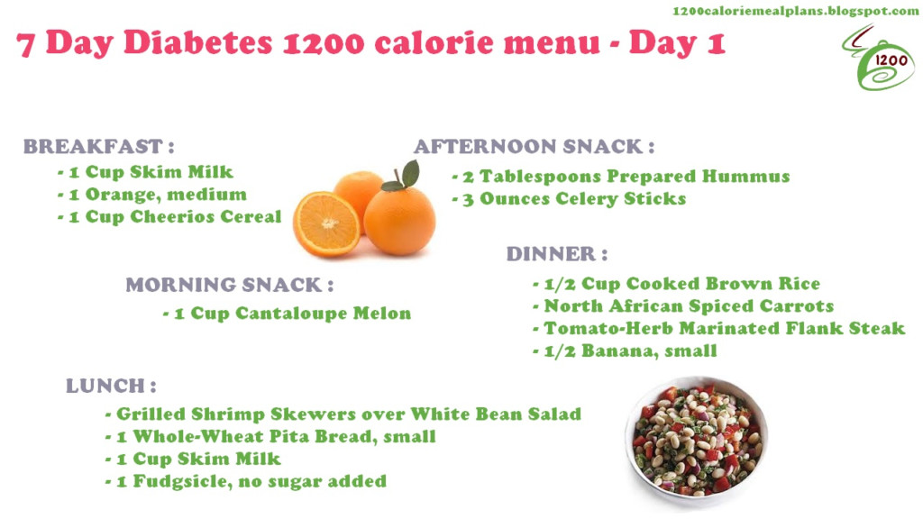 printable-7-day-diabetic-meal-plan-printabledietplan