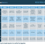 Download Our Bariatric Diet Meal Plan Template For Weight Loss