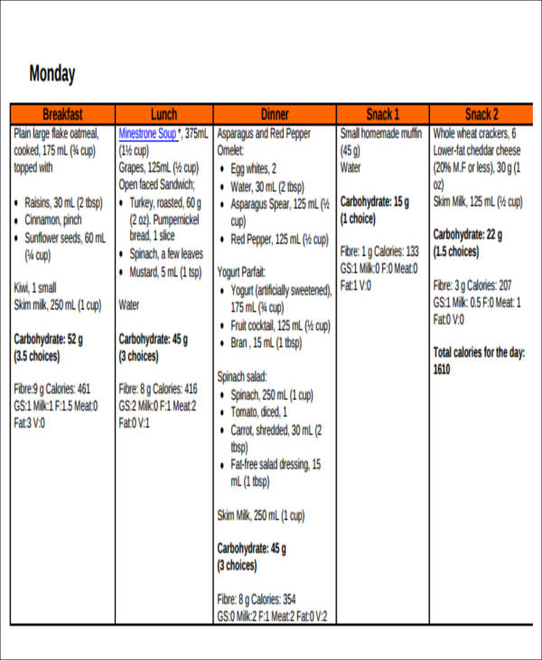 FREE 6 Printable Menu Planner Samples In MS Word PDF