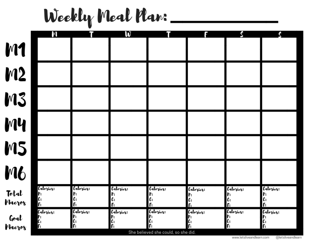 Free Macro Meal Plan Templates Let s Live And Learn