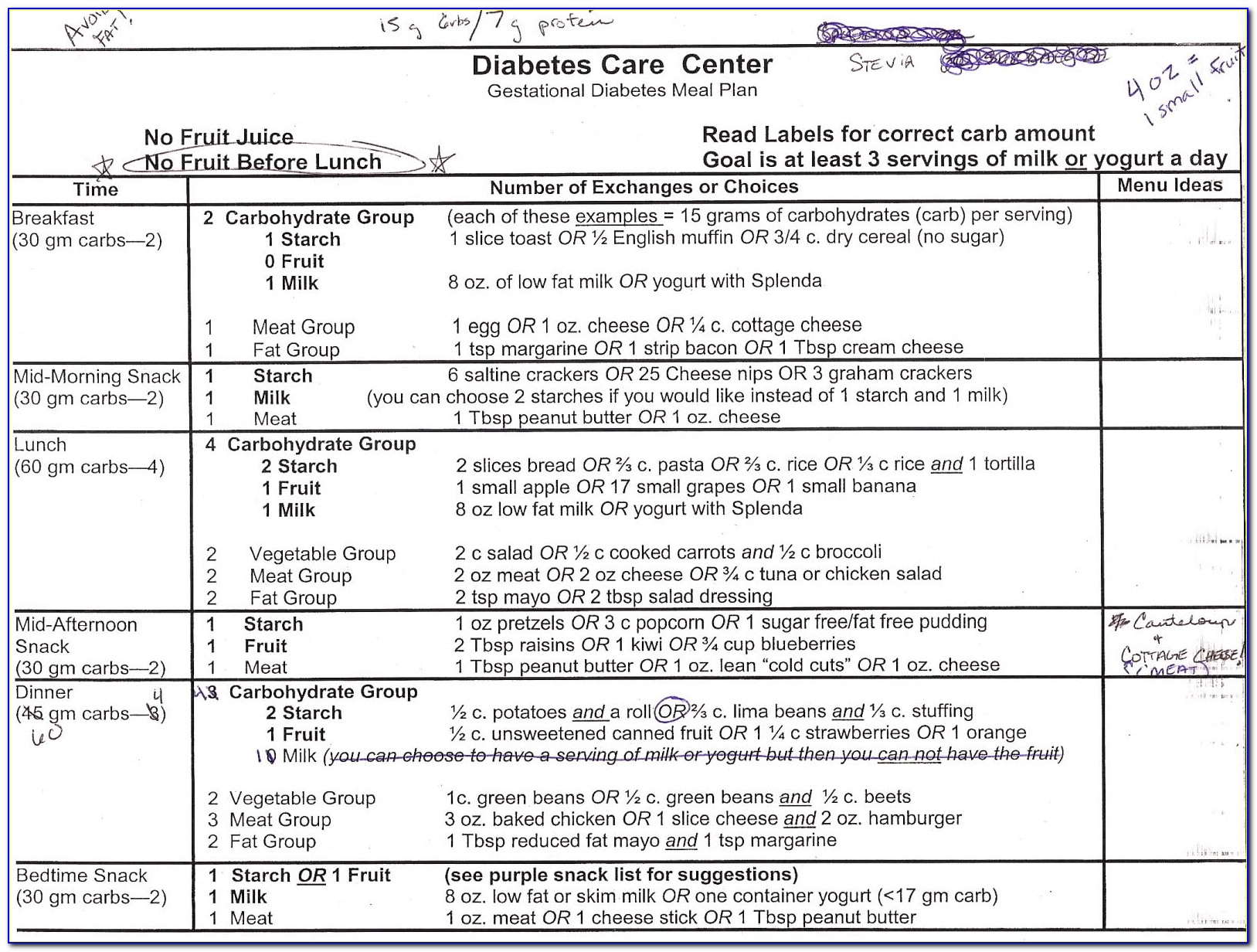 Gestational Diabetes Meal Plan Sample