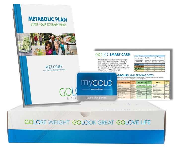 GOLO Diet Plan Menu GOLO Diet Program GOLO Food Plan 