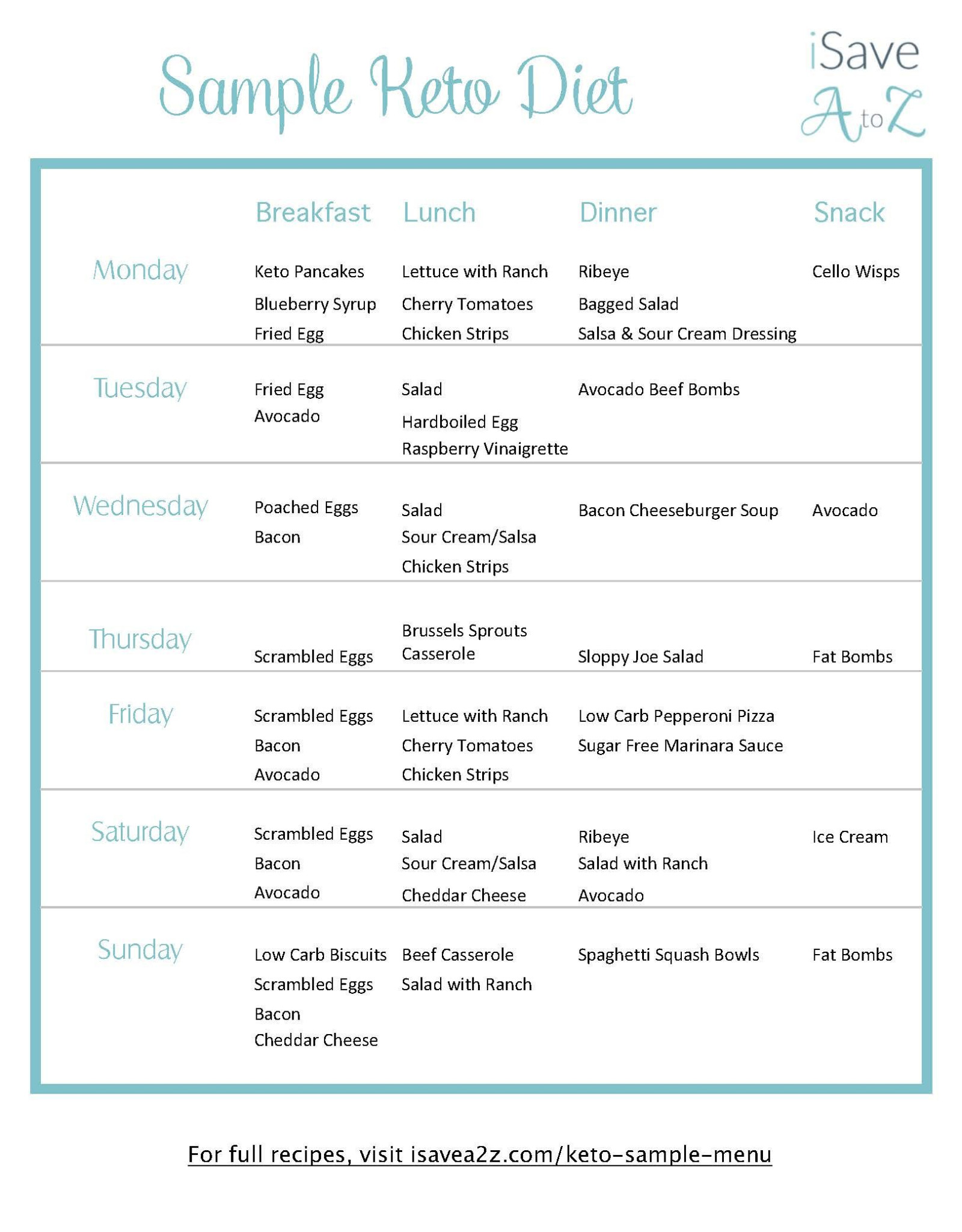 Printable Easy Keto Meal Plan PrintableDietPlan