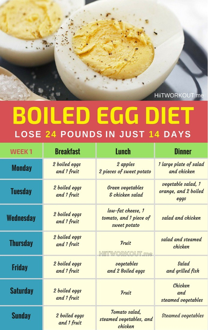 Printable Egg Diet Meal Plan - PrintableDietPlan.com