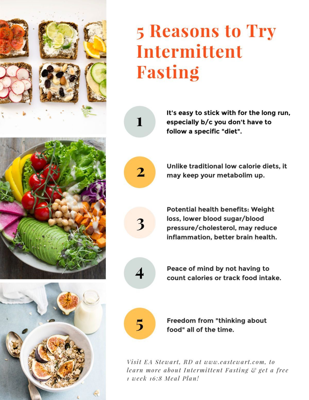 Intermittent Fasting 101 A Free 16 8 Meal Plan In 2020 