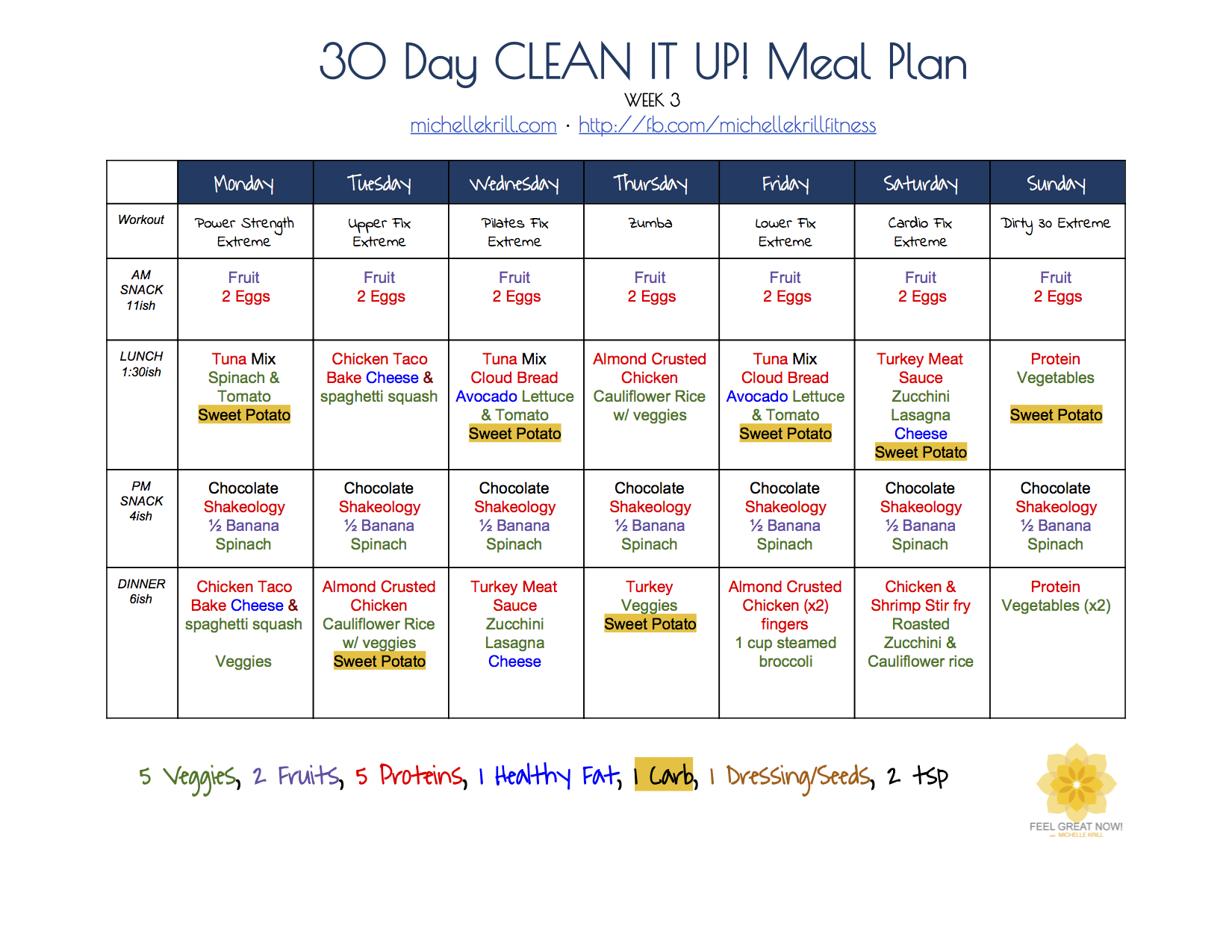 Intermittent Fasting Meal Plan Example All You Need Infos