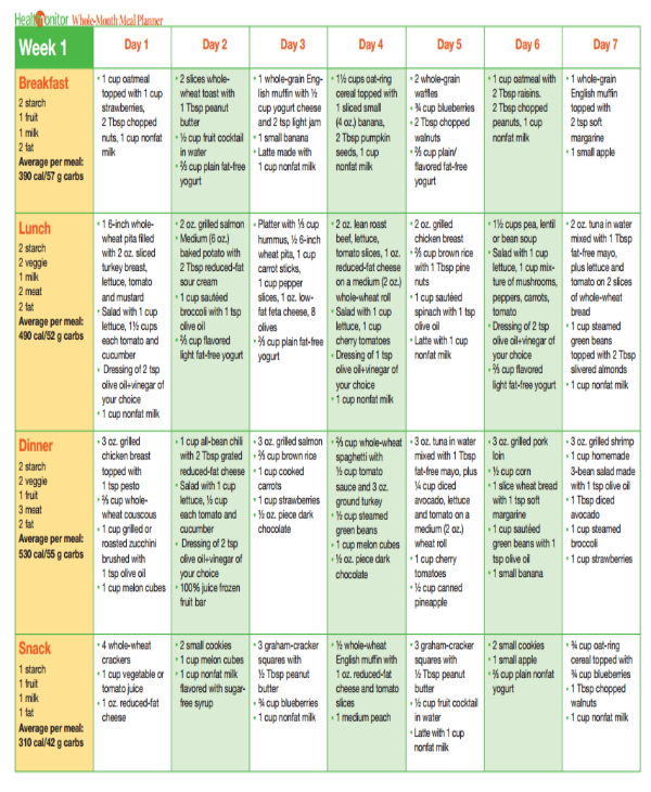 the-best-28-intermittent-fasting-meal-plan-pdf-free-splitstechpics