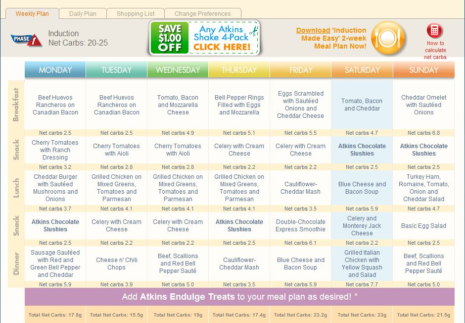 Low Carb Layla Phase 1 Week 1 Atkins Meal Planner