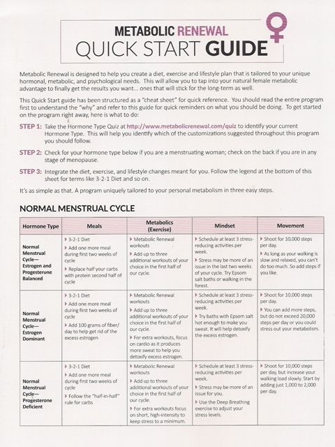 Metabolic Renewal Review With Images Metabolism 