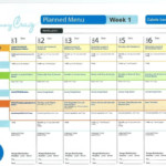 Nutrisystem Meal Planner