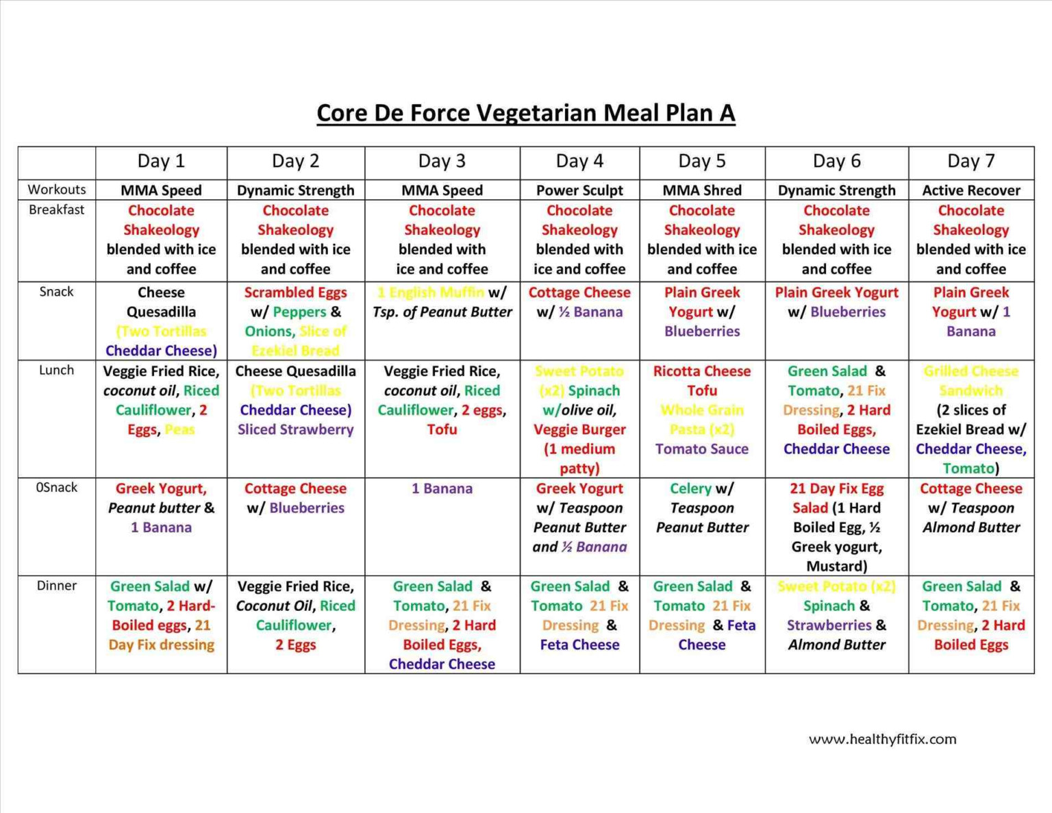 Printable Nutrisystem Meal Plan