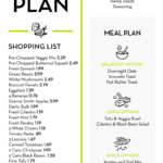 One Week Vegan Meal Plan From A Dietitian Vegan Meal