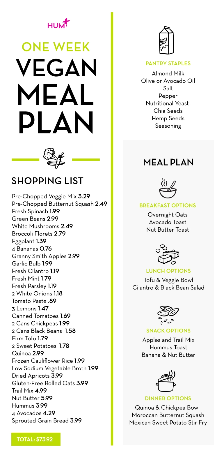 One Week Vegan Meal Plan From A Dietitian Vegan Meal 