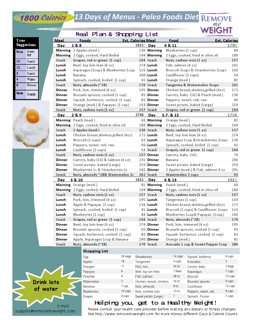 Paleo Diet 13 Day 1800 Calorie Meal Plan Free Download 