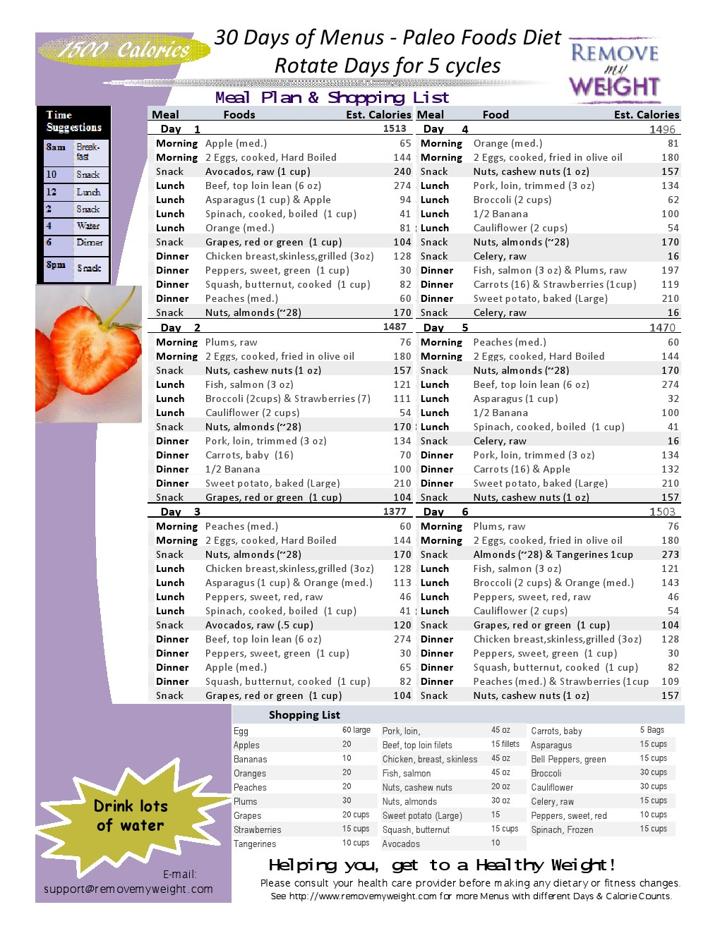 Paleo Diet 30 Day 1500 Calories A Day Meal Plan To Lose 