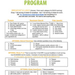 Pin On Metabolism Reset