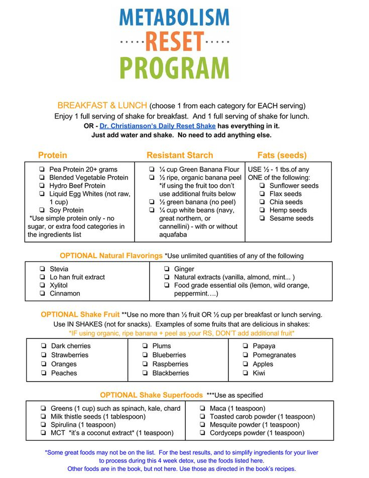 Pin On Metabolism Reset