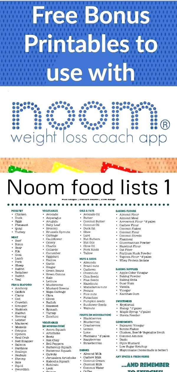 Pin On Noom Diet Plan Free