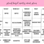 Plant Based Diet Meal Plan